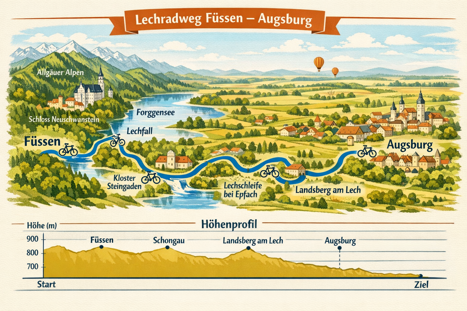 Lechradweg 1 () detailed route map illustration of the Lechradweg from Füssen to Augsburg, showing the river Lech as a blue winding line,